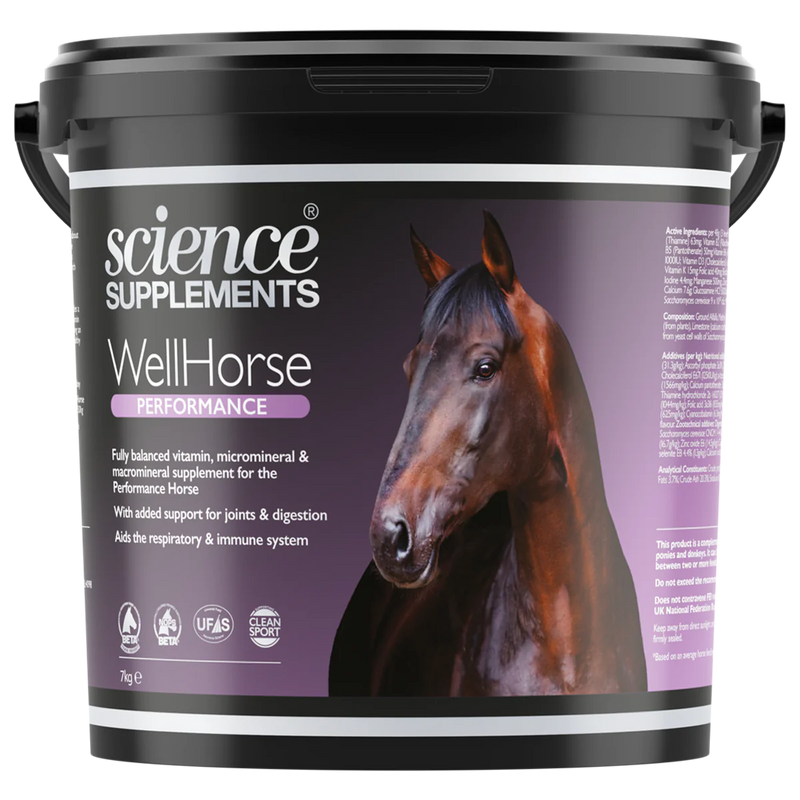 Science Supplements Wellhorse Performance