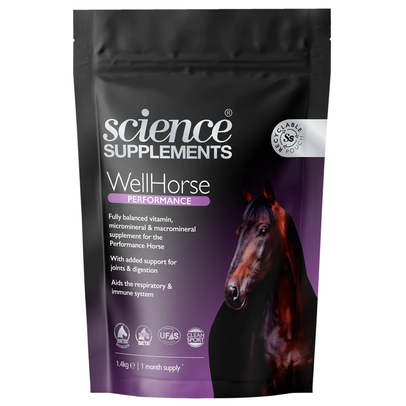 Science Supplements Wellhorse Performance