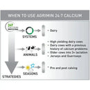 Agrimin 24-7 Calcium Bolus Dairy Cows - Jalex Pet Products  Agrimin 24-7 Calcium Bolus Dairy Cows