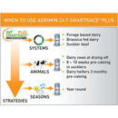 Agrimin 24-7 Smartrace Plus Adult Cattle - Jalex Pet Products  Agrimin 24-7 Smartrace Plus Adult Cattle