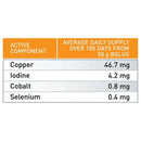 Agrimin 24.7 Smartrace PLUS Calf Bolus - Jalex Pet Products  Agrimin 24.7 Smartrace PLUS Calf Bolus