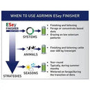 Agrimin ESey Finisher Adult Cattle - 10 Pack - Jalex Pet Products  Agrimin ESey Finisher Adult Cattle - 10 Pack
