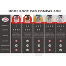 Cavallo Cute Little Boot Pad - Jalex Pet Products  Cavallo Cute Little Boot Pad