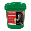 Global Herbs Gut Support - Jalex Pet Products  Global Herbs Gut Support