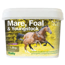 NAF Mare, Foal & Youngstock Supplement - Jalex Pet Products  NAF Mare, Foal & Youngstock Supplement