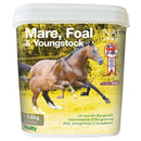NAF Mare, Foal & Youngstock Supplement - Jalex Pet Products  NAF Mare, Foal & Youngstock Supplement