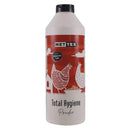 Nettex Total Hygiene Powder - Jalex Pet Products  Nettex Total Hygiene Powder