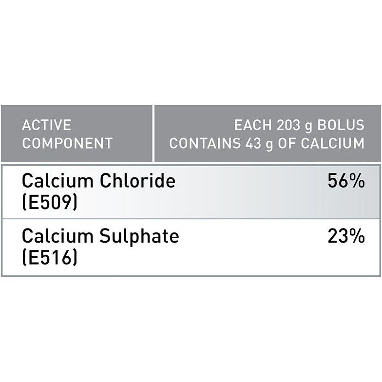 Agrimin 24-7 Calcium Bolus Dairy Cows