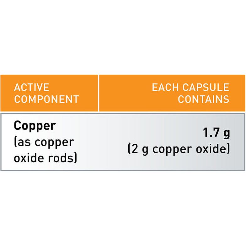 Agrimin 24-7 Copper Capsules Lamb