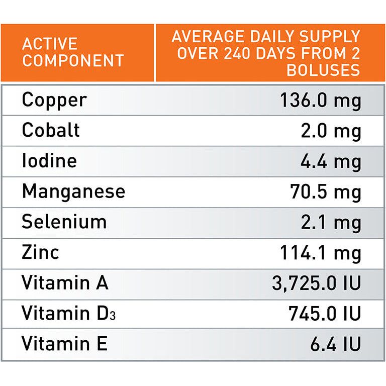 Agrimin All-Trace Standard Cattle