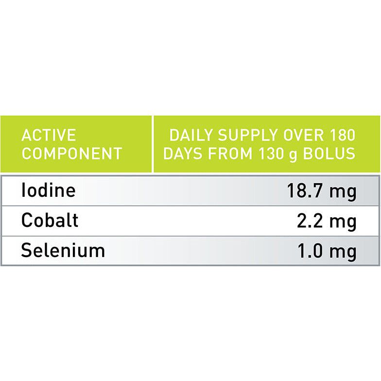 Agrimin 24-7 Smartrace for Growing Cattle - 10 Pack