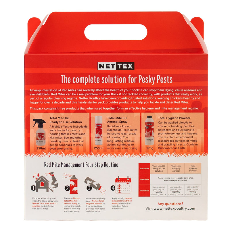 Total Hygiene Pack