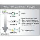 Agrimin 24-7 Calcium Bolus Dairy Cows - Jalex Pet Products 