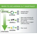 Agrimin 24-7 Smartrace Adult Cattle - 10 Pack - Jalex Pet Products 