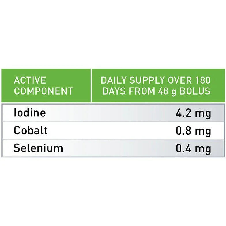 Agrimin 24-7 Smartrace Adult Sheep - 50 Pack - Jalex Pet Products 
