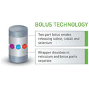 Agrimin 24-7 Smartrace Adult Sheep - 50 Pack - Jalex Pet Products 