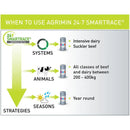 Agrimin 24-7 Smartrace for Growing Cattle - 10 Pack - Jalex Pet Products 