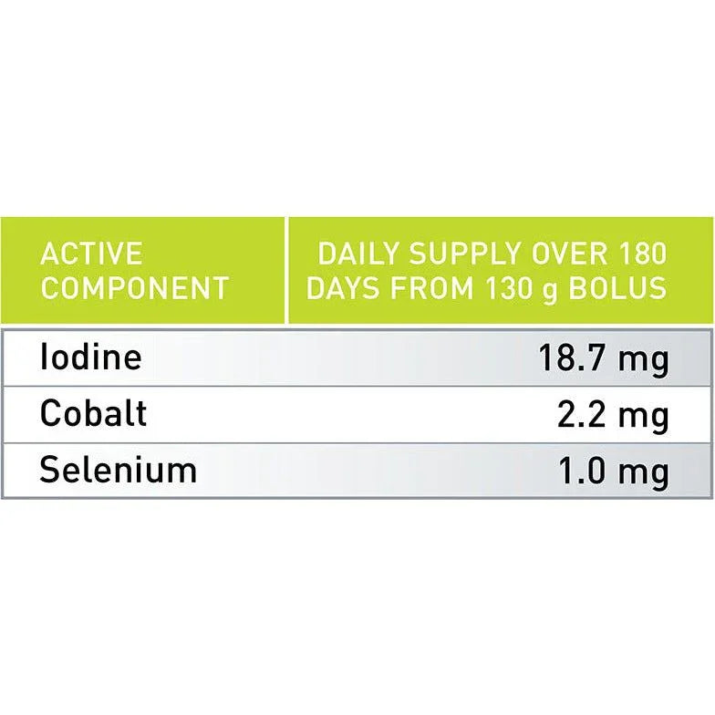 Agrimin 24-7 Smartrace for Growing Cattle - 10 Pack - Jalex Pet Products 