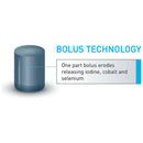 Agrimin 24-7 Smartrace Lamb - 200 Pack - Jalex Pet Products 