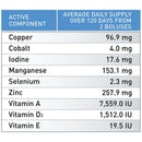 Agrimin All-Trace Dry Cow - Jalex Pet Products 