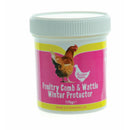 Battles Poultry Comb & Wattle Winter Protector - Jalex Pet Products 