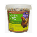 Nature's Grub Garlic, Herbs & Vegetable Treat Mix - Jalex Pet Products 